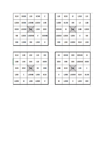 Roman numerals (1-100) bingo