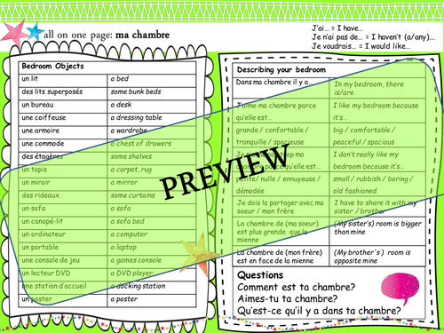 French Vocabulary Mat Bedroom