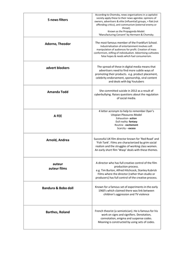 Media Studies Keyword Revision Cards for A-Level Year 13