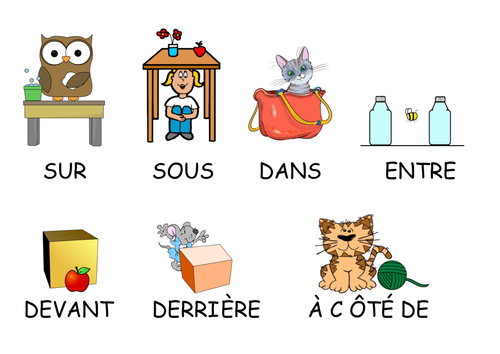 French prepositions clip art