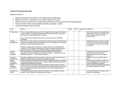 Literacy across the curriculum action plan 