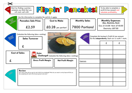 Profit & Loss Account & Profitability Ratios - Business Studies (Version 3)