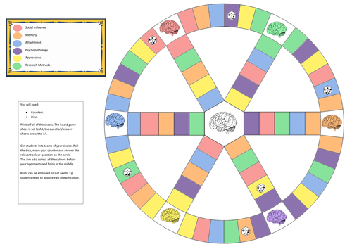 [AQA '15] Psych. Trivial Pursuit Revision Game.