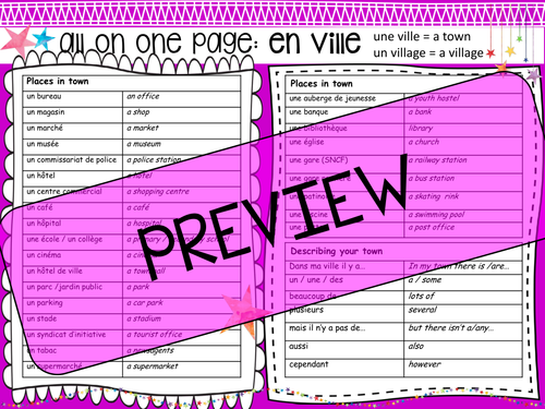 French Vocabulary Mat: Places in Town (plus mini word clouds activity)