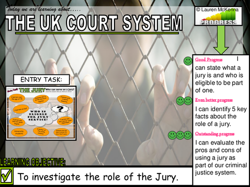 The role of a jury in the crown court | Teaching Resources