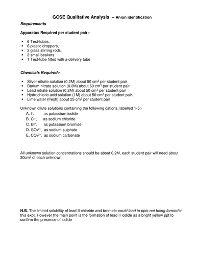 GCSE Qualitative Analysis - Anion Identification