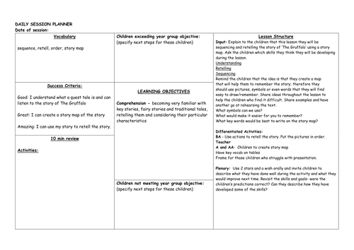 Year 1 Week's English Planning and resources based on the story of The Gruffalo by Julia Donaldson 