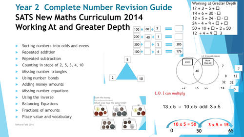 Maths Arithmetic and Reasoning Year 2 TAF