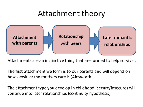 influence of early childhood on peer and adult relationships