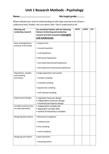 ocr new spec 2015 unit 1 research methods checklist RAG
