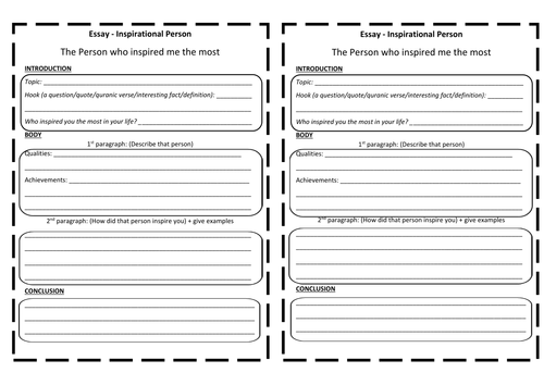 Inspirational Person Essay Writing Primary- Worksheet