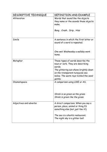 A christmas carol picture