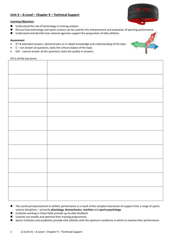 EDEXCEL A2 Level - Technical Support