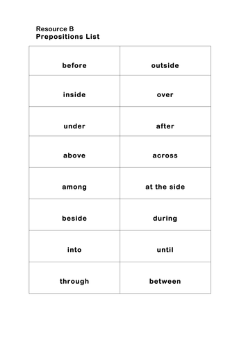 Prepositions List