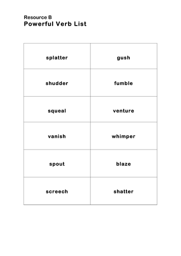 Powerful Verb List