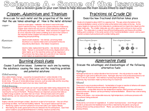 AQA Chemistry revision - C1 misconceptions / Extended writing