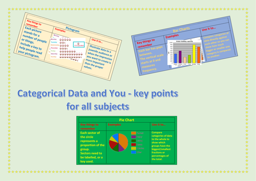 Numeracy and Graphicacy across the Curriculum