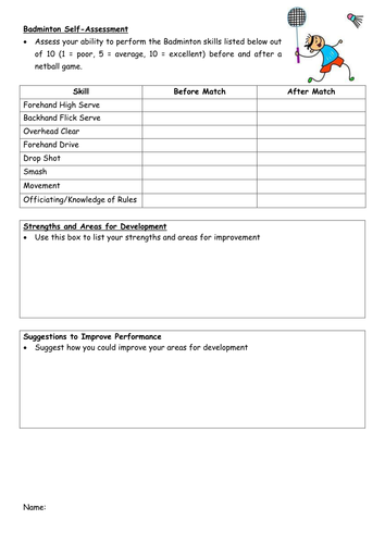 Badminton Self-assessment sheet