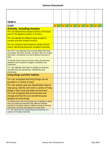 ***New Curriculum Science Assessment and Tracking of classes in KS2