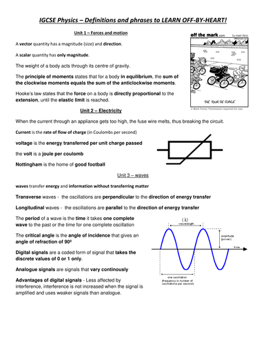 PHYSICS IGCSE definitions PODCAST and sheet