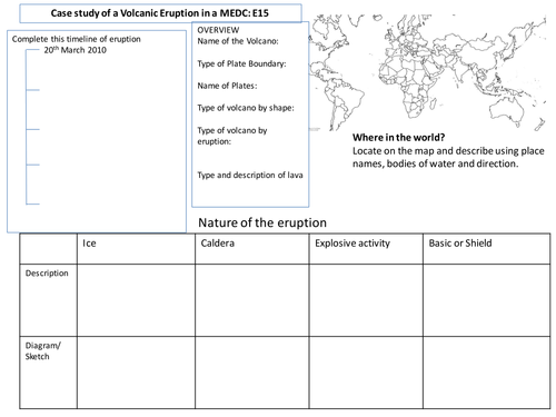 eyjafjallajokull case study a2