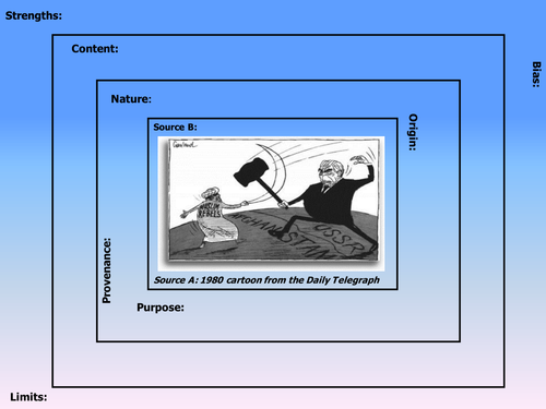 Cold War Afghanistan Carter response to Afghanistan