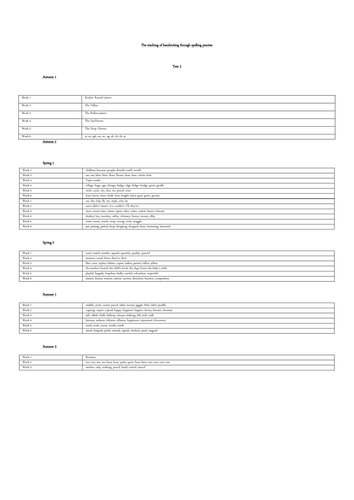 Year 2 Handwriting and Spelling