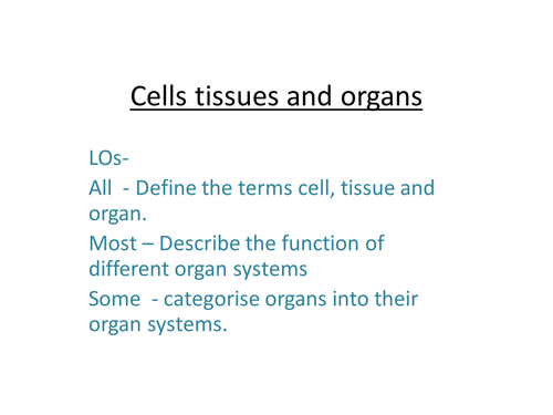 Cells, Tissues and Organs. 