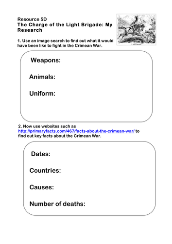 Charge of the Light Brigade - Research Activity