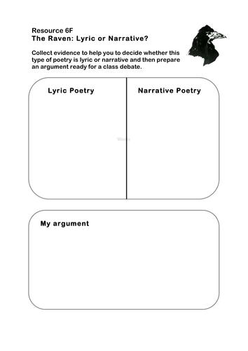 The Raven - Lyric or Narrative Poetry Debate