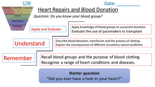Blood Donation and Heart Problems