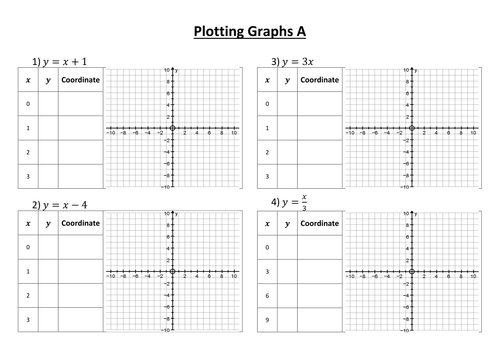 Plotting Straight Line Graph Sheets