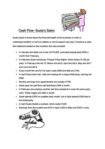 Cash flow activities