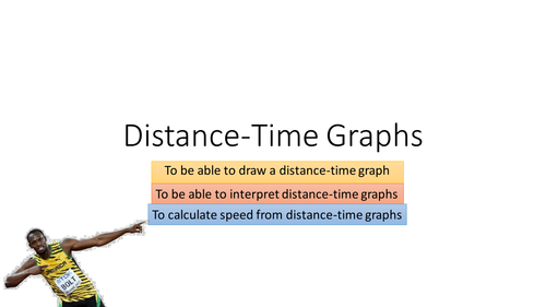 Distance - Time Graph