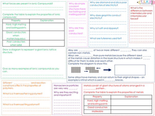 C2 Structure and Properties Revision Mat