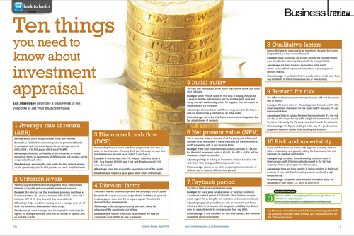 Things you need to know about investment appraisal - A-level Business poster 