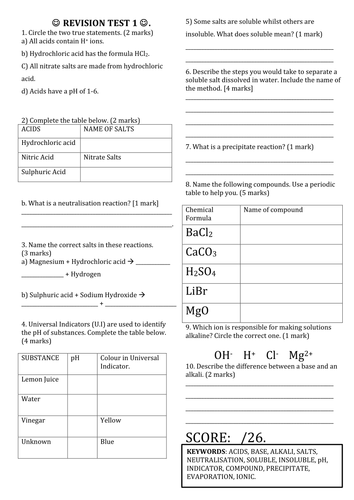 Acids, Alkali and Neutralisation Revision Test