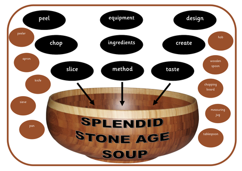 Stone Age soup