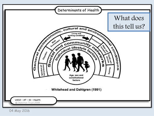 Straitifcation and life chances