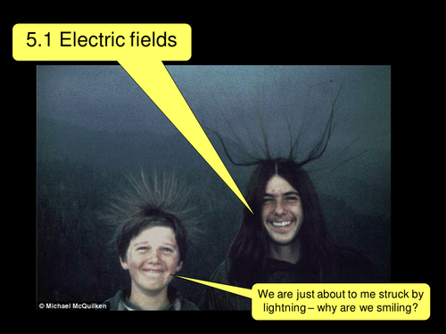 Electric fields A level or IB