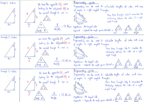 Trigonometry help guide 