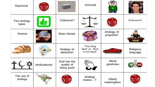 OCR A2 Philosophy of Religion: Religious Language, Analogy 