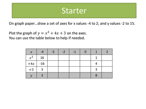 quadratic graph paper