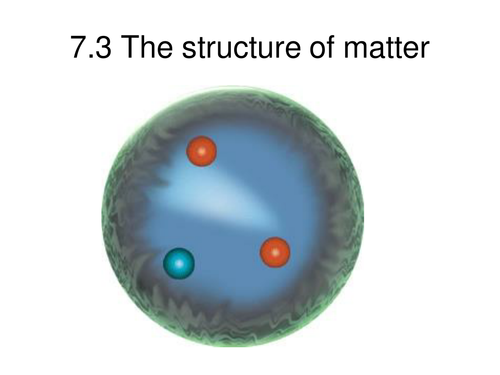 Standard model and Feynman diagrams