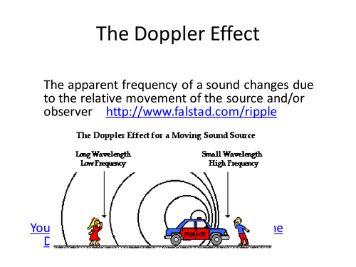 The Doppler effect