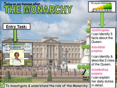 The UK Monarchy-role of the Queen  lesson1