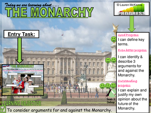 The British Monarchy-role of the Queen 