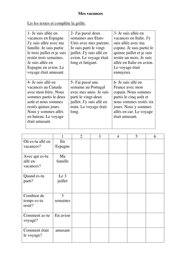Mes vacances in the past