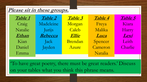 Funeral Blues lesson