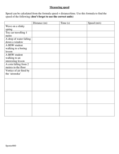 Speed - Calculating and measuring speed for KS2 or Year 7